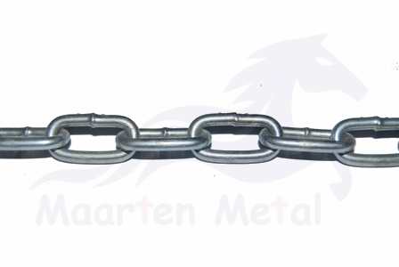 Korean Standard Chain
